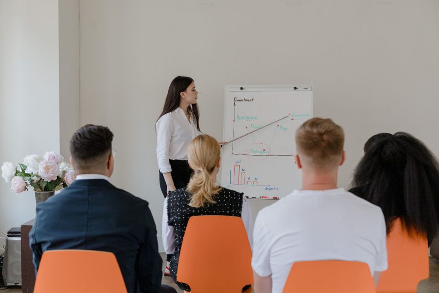 A sales training session in progress at The Aspire Academy